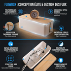 Détails techniques de la FlowBox montrant la dissipation thermique passive et la gestion des flux de câbles bidirectionnelle.