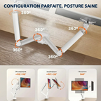 Schéma technique des angles d inclinaison de pivotement et de rotation du bras articulé écran