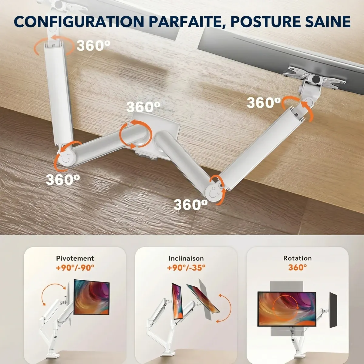 Schéma technique des angles d inclinaison de pivotement et de rotation du bras articulé écran