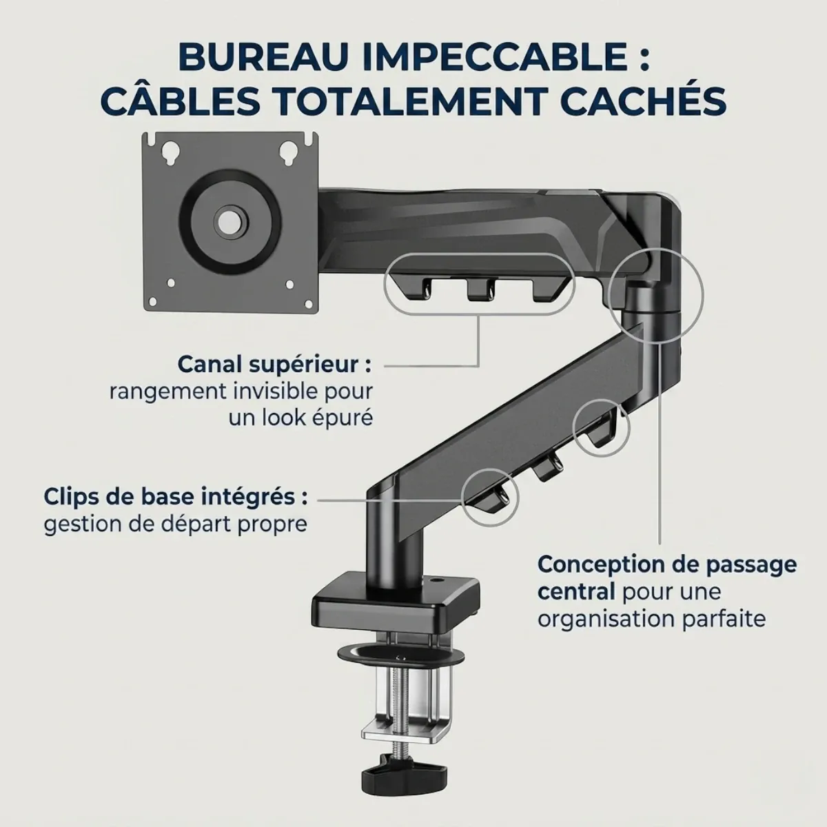 Système de gestion des câbles intégré au bras écran ZenMotion Pro pour un espace de travail totalement épuré.
