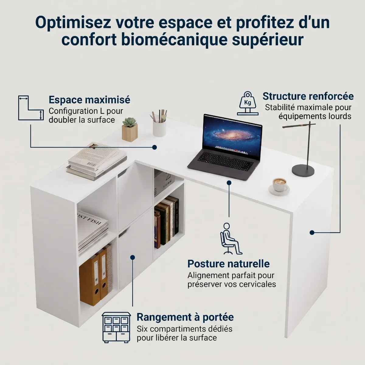 Infographie du bureau d'angle Optima blanc mettant en avant la posture naturelle et l'espace maximisé.