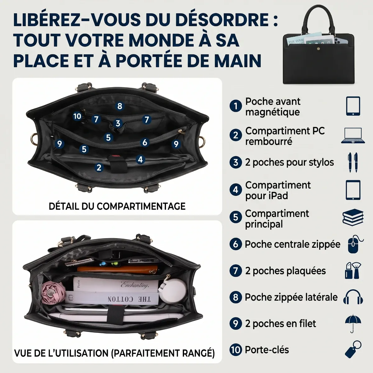Vue détaillée des poches du cabas ordinateur femme Kalea