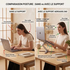 Infographie comparative avant/après en français illustrant la correction de la posture et le soulagement des tensions cervicales.