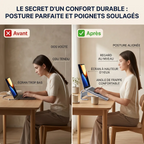 Infographie comparative avant après montrant l'amélioration de la posture grâce au rehausseur ordinateur portable.