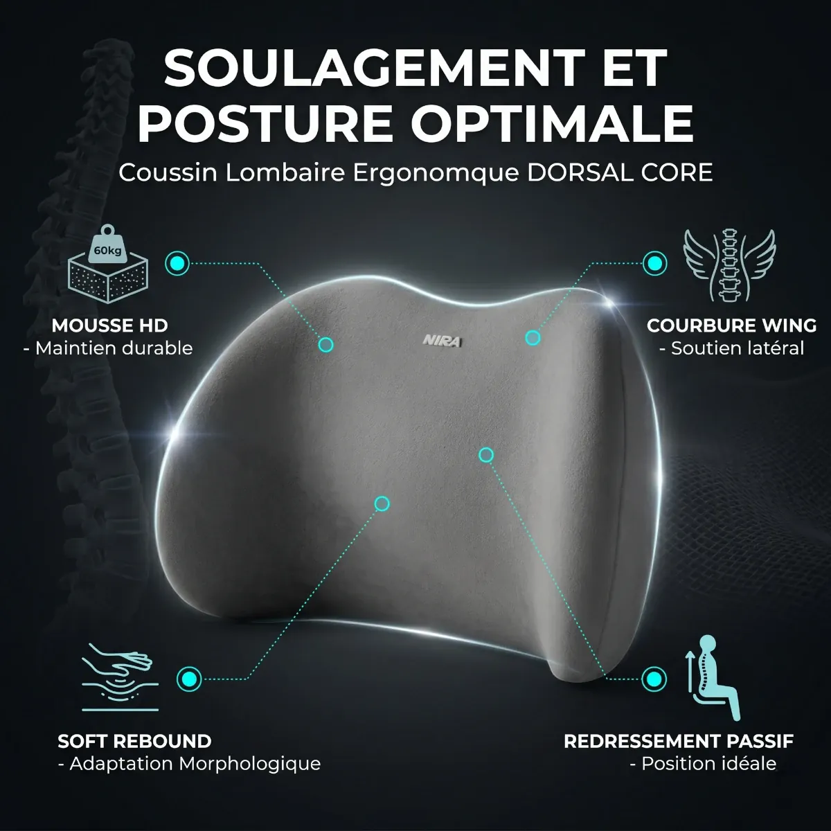 Infographie technique résumant les avantages clés du Coussin Lombaire Ergonomique Dorsal Core | Mousse à Mémoire de Forme HD - Soulagement & Correction Posturale : mousse HD, soutien latéral wing, adaptation morphologique et position idéale.