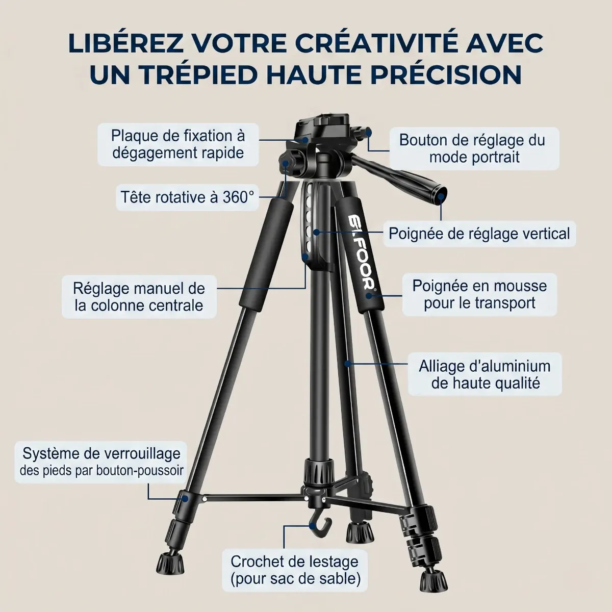 Schéma technique détaillé légendé du trépied Horizon pro et ses composants