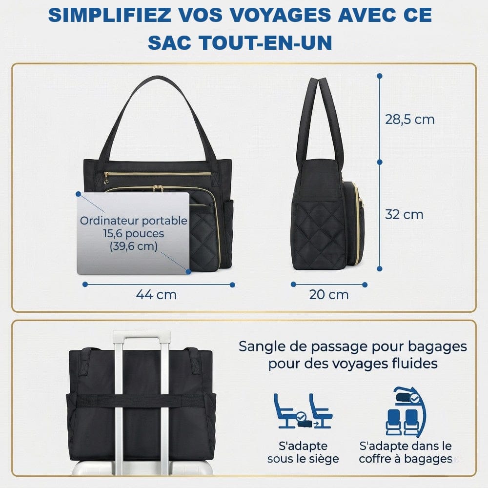 Guide des dimensions et compatibilité aérienne du sac ordinateur femme L'Ingénieuse 15,6 pouces.
