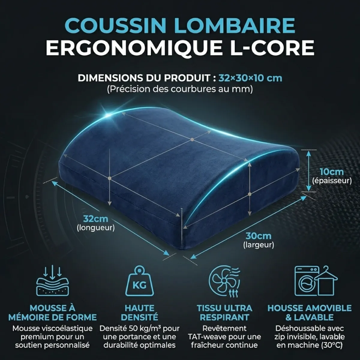 Infographie des dimensions techniques (32x30x10 cm) et caractéristiques de la mousse du coussin L-Core.