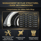 Guide des dimensions et de la capacité de la gaine de câbles Helix Wrap pour le management de flux structurel de bureau.