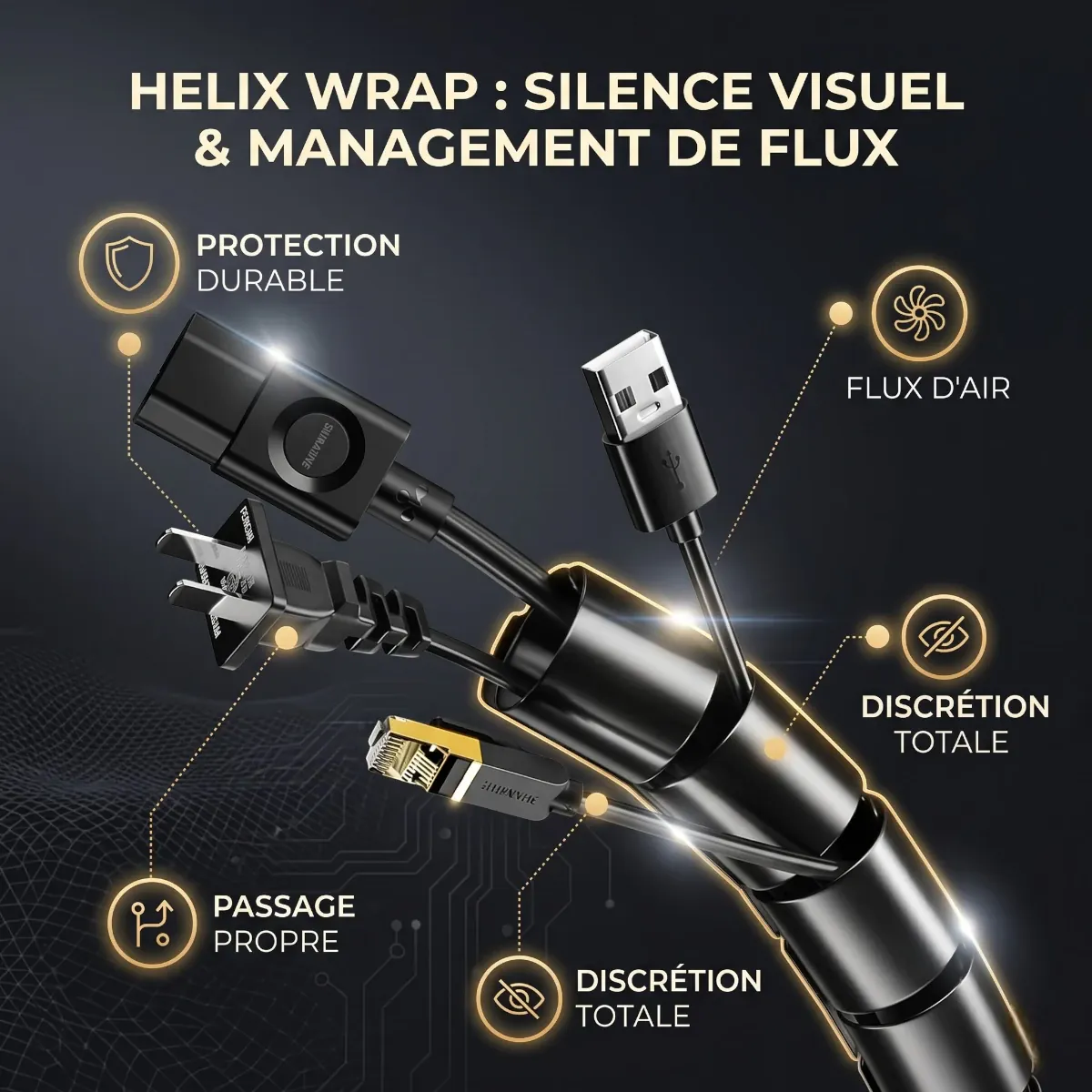 Infographie présentant les avantages de la gaine de câbles Helix Wrap : protection durable, flux d'air, discrétion totale et silence visuel.