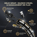 Infographie présentant les avantages de la gaine de câbles Helix Wrap : protection durable, flux d'air, discrétion totale et silence visuel.