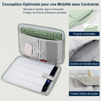 Infographie de la housse macbook Aero montrant l'organisation et le rangement du clavier, de la souris et de l'iPad