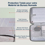 Infographie de la protection antichoc 4 couches de la housse pour macbook Aero