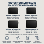 Dimensions et formats de la housse ordinateur FlexSkin