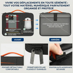 Infographie 4 panneaux montrant l'organisation et l'utilisation nomade de la housse ordinateur Nomad-Stretch