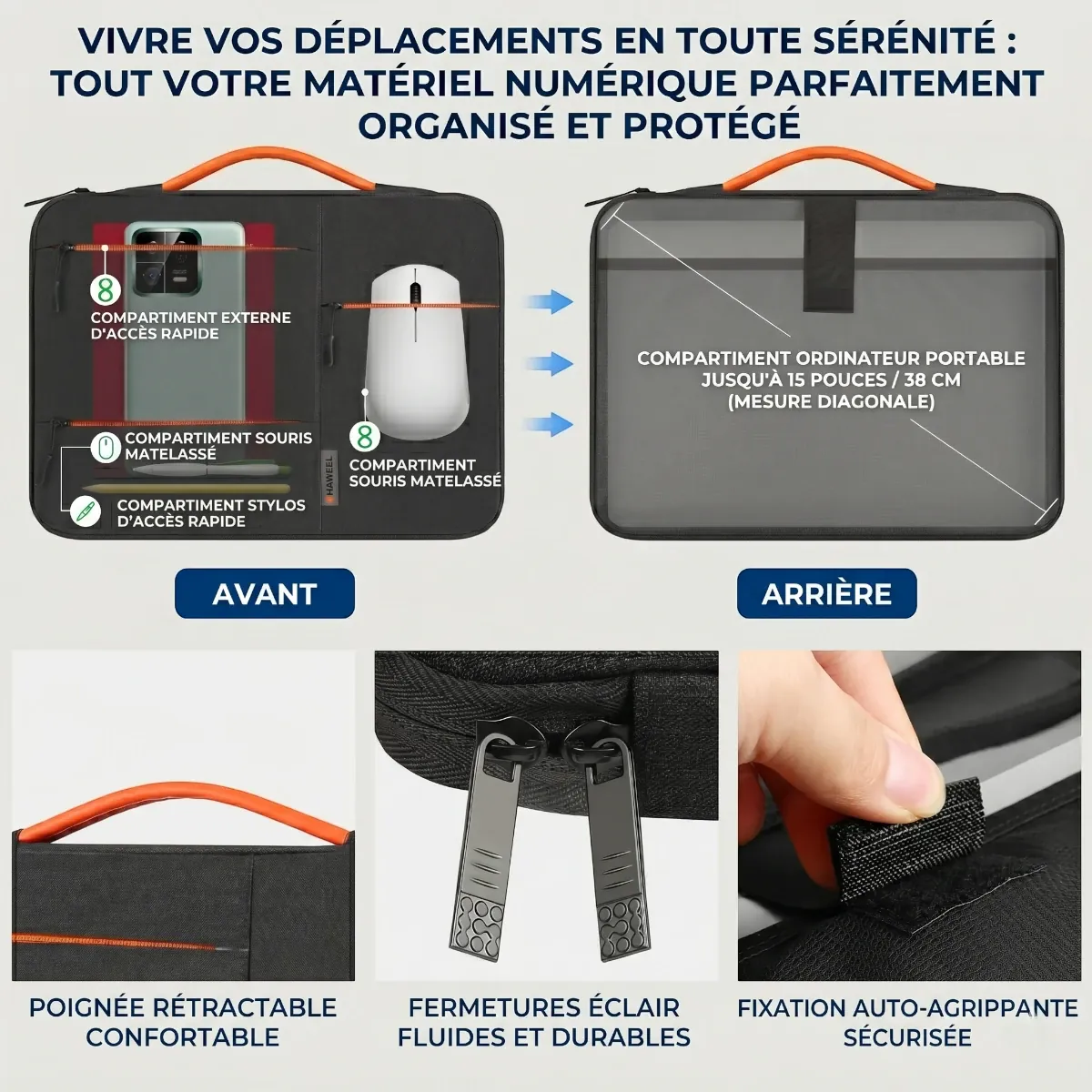 Infographie 4 panneaux montrant l'organisation et l'utilisation nomade de la housse ordinateur Nomad-Stretch