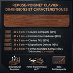 Infographie d'un repose-poignet pour clavier en bois de noyer détaillant les dimensions disponibles (de 30 à 44 cm) selon les différents formats de claviers (de 60% à complet). Le bas présente trois icônes clés : bois naturel respirant, pente ergonomique de 7° et base antidérapante.