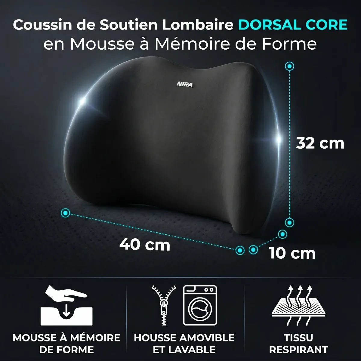 Infographie technique du Coussin Lombaire DORSAL CORE (NIRA). Dimensions $40 \times 32 \times 10\text{ cm}$. Soutien ergonomique en mousse HD avec housse lavable et tissu respirant. Idéal pour le bureau et le gaming.