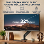 Infographie des caractéristiques du bras AeroFlex : taille d'écran jusqu'à 32 pouces, VESA et charge max 9 kg.