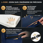 Zoom technique sur l'ingénierie de précision du L-Core : mousse 50kg/m3 et revêtement respirant TAT.