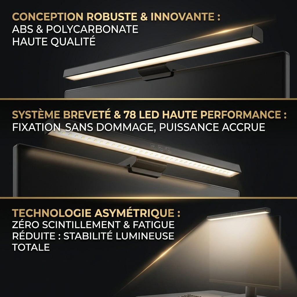 Détails de la conception en ABS et polycarbonate avec 78 LED haute performance de la lampe AURA.