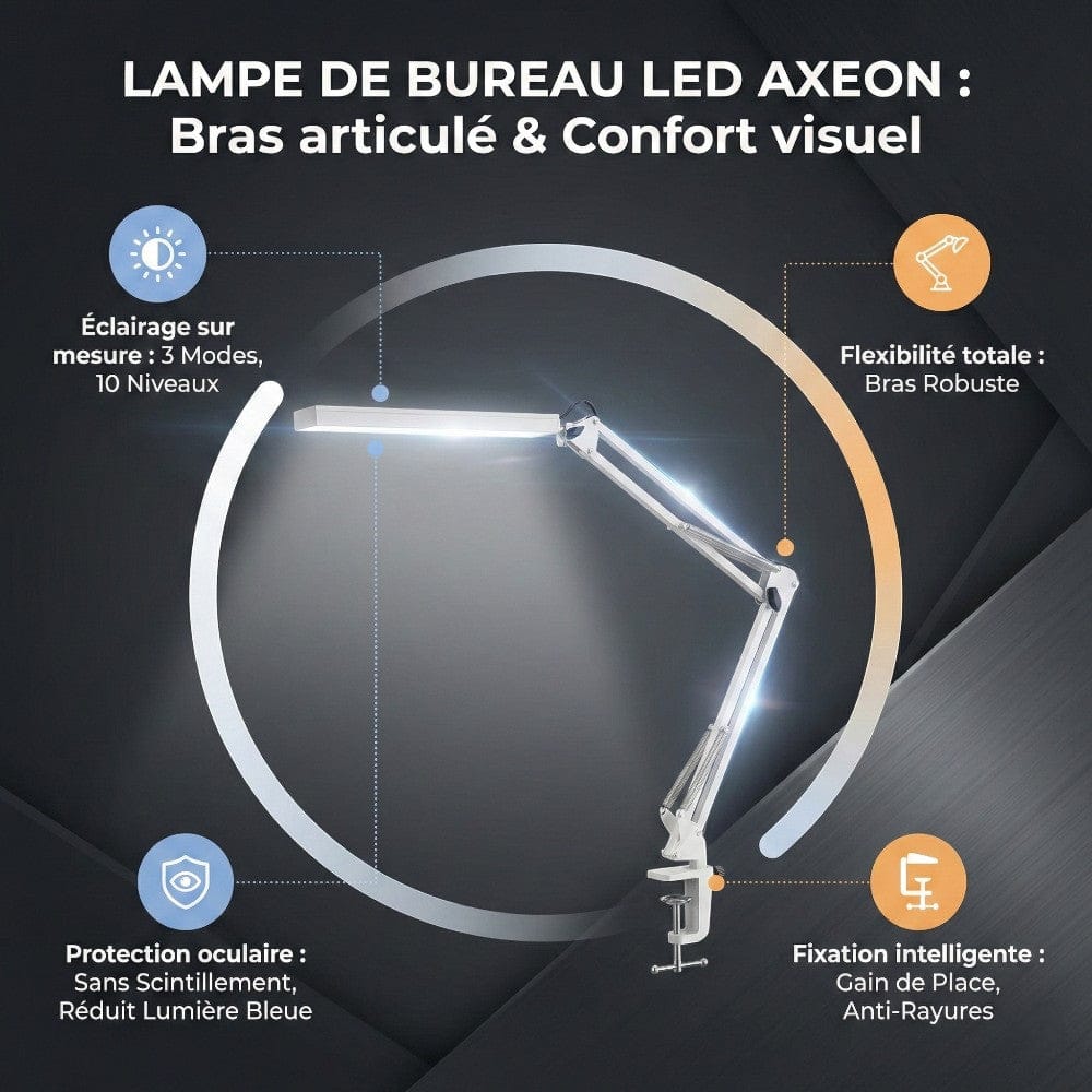 Infographie des points forts de la lampe de bureau LED AXEON : flexibilité, confort visuel et fixation.