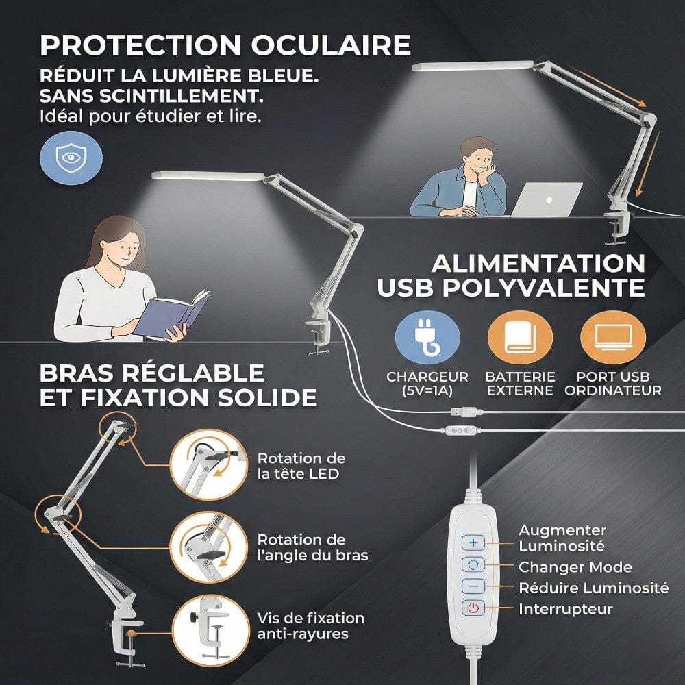 Caractéristiques de la lampe de bureau LED AXEON : protection oculaire, alimentation USB et réglages.