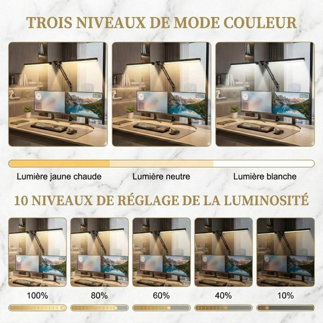 Les 10 niveaux de luminosité et 3 modes de couleur (chaud, neutre, blanc) de la Lampe de Bureau Luxia Double Tête.