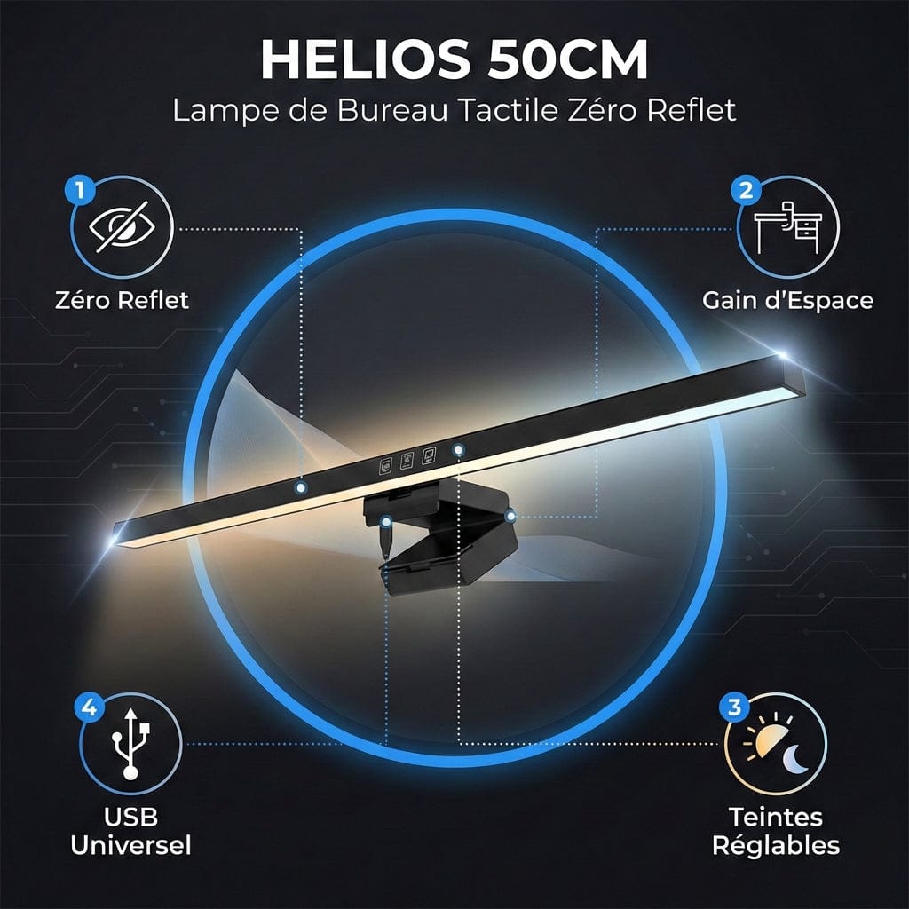 Présentation des 4 avantages de la barre HELIOS : zéro reflet, gain d'espace, teintes réglables et USB universel.