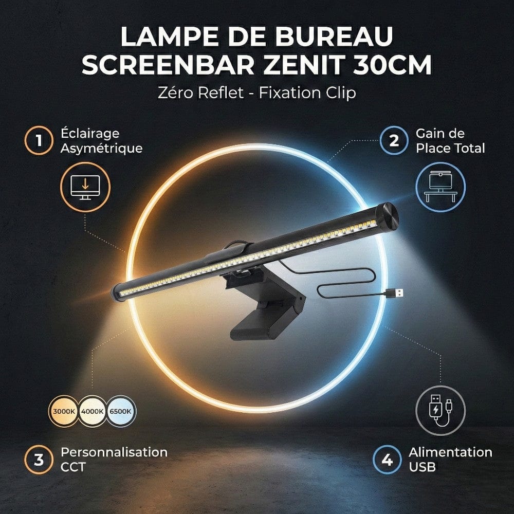Présentation des 4 avantages clés de la lampe Screenbar ZENIT : éclairage asymétrique, gain de place, CCT et USB.