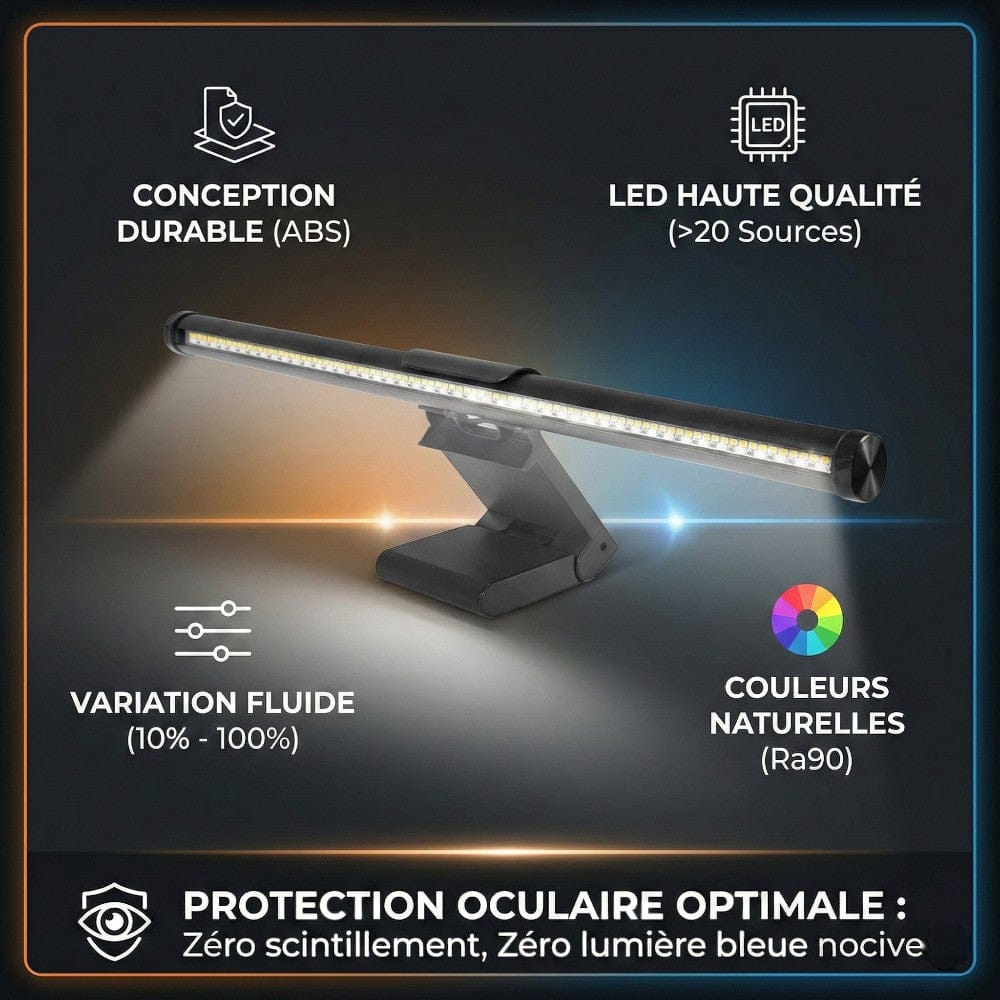 Détails techniques de la Screenbar ZENIT : protection oculaire, rendu des couleurs Ra90 et LED haute qualité.