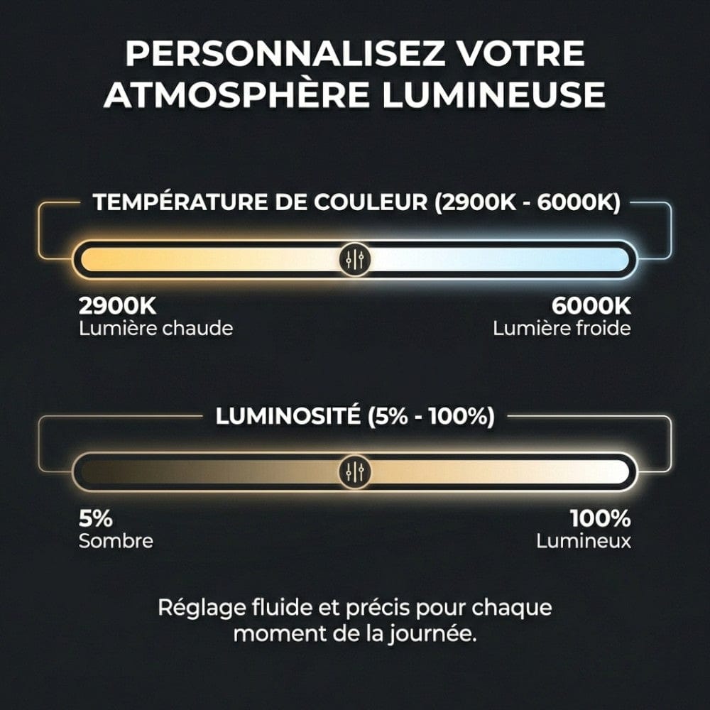 Interface de réglage de la température de couleur (2900K à 6000K) et de la luminosité de la lampe CURVEX.