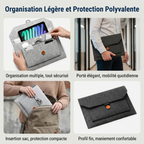 Quatre situations d'utilisation nomade et professionnelle de la pochette ordinateur Ace Coat