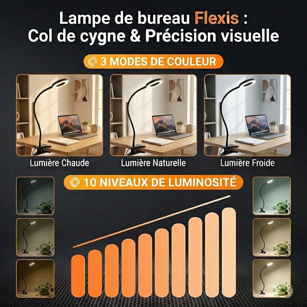 Tableau comparatif des 3 modes de couleur et 10 niveaux de luminosité de la lampe de bureau Flexis.