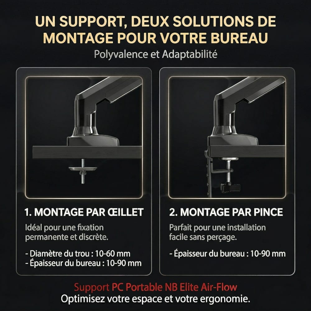 Comparaison des deux modes de fixation du support NB Elite Air-Flow : montage par pince de bureau et montage par œillet.