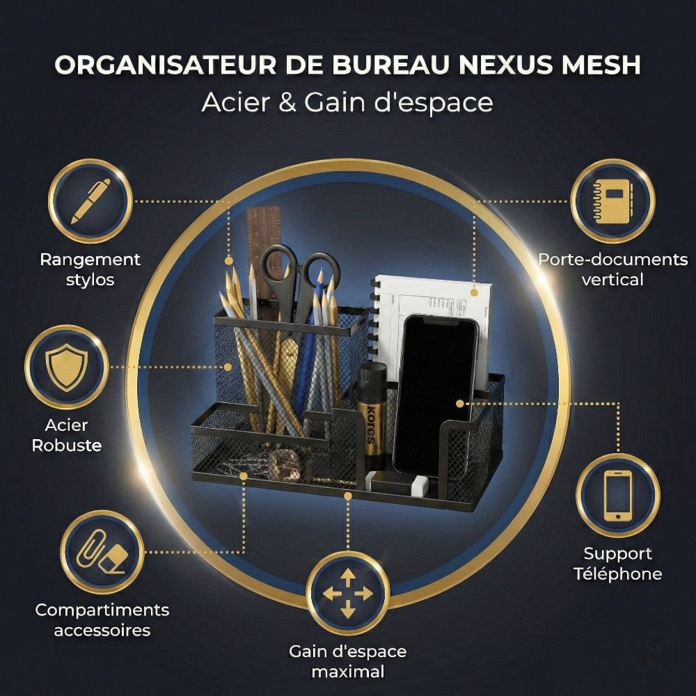 Infographie détaillée de l'organisateur de bureau Nexus Mesh en acier noir montrant le porte-stylo, le support téléphone et le gain d'espace.