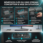 Détails techniques de la conception en acier de l'Organisateur de câbles Grid Stream : grille mesh pour convection naturelle et haute résistance à la torsion.