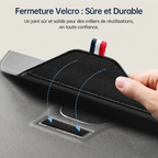Zoom technique sur le système de fermeture velcro haute densité de la pochette protection macbook Lift.