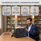 Porte-documents FlexoMax - Synthèse des bénéfices d'organisation et de protection