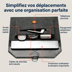 Détail des poches de rangement intérieur de la pochette ordinateur Ace Coat