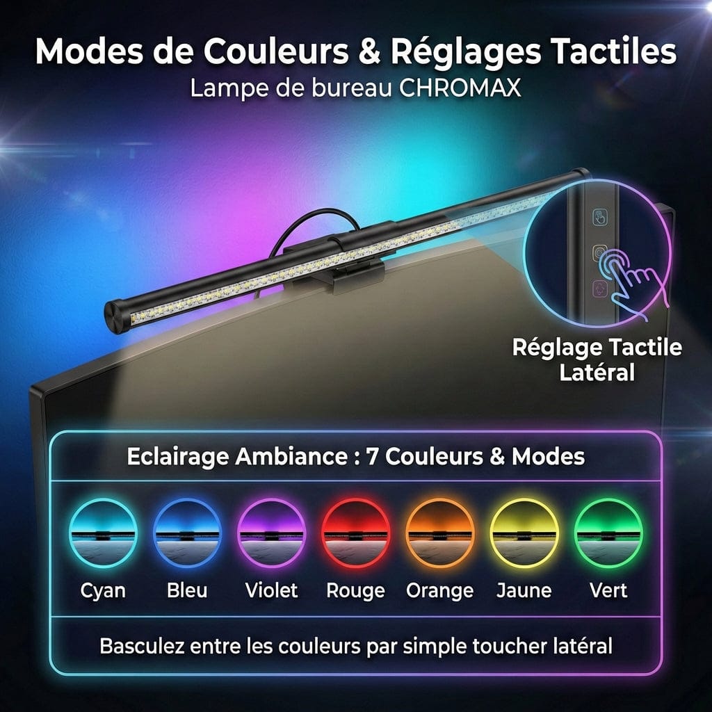 Zoom sur les boutons tactiles latéraux de la Screenbar CHROMAX permettant de changer les 7 modes de couleurs RGB.