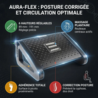 Infographie récapitulative des principaux avantages du repose-pieds ergonomique Aura-Flex : 6 hauteurs réglables, massage plantaire, adhérence totale par picots, et correction de posture pour une circulation optimale.