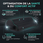 Infographie technique du repose-pieds CloudBase : soutien plantaire constant, bascule dynamique et décompression fémorale pour une circulation fluide.