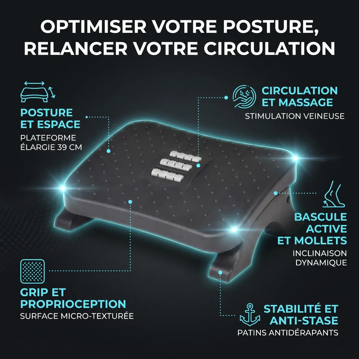Infographie présentant les quatre bénéfices majeurs du repose-pieds ergonomique Nexus Step pour bureau : amélioration de la posture, relance de la circulation, surface massante proprioceptive et stabilité anti-stase.