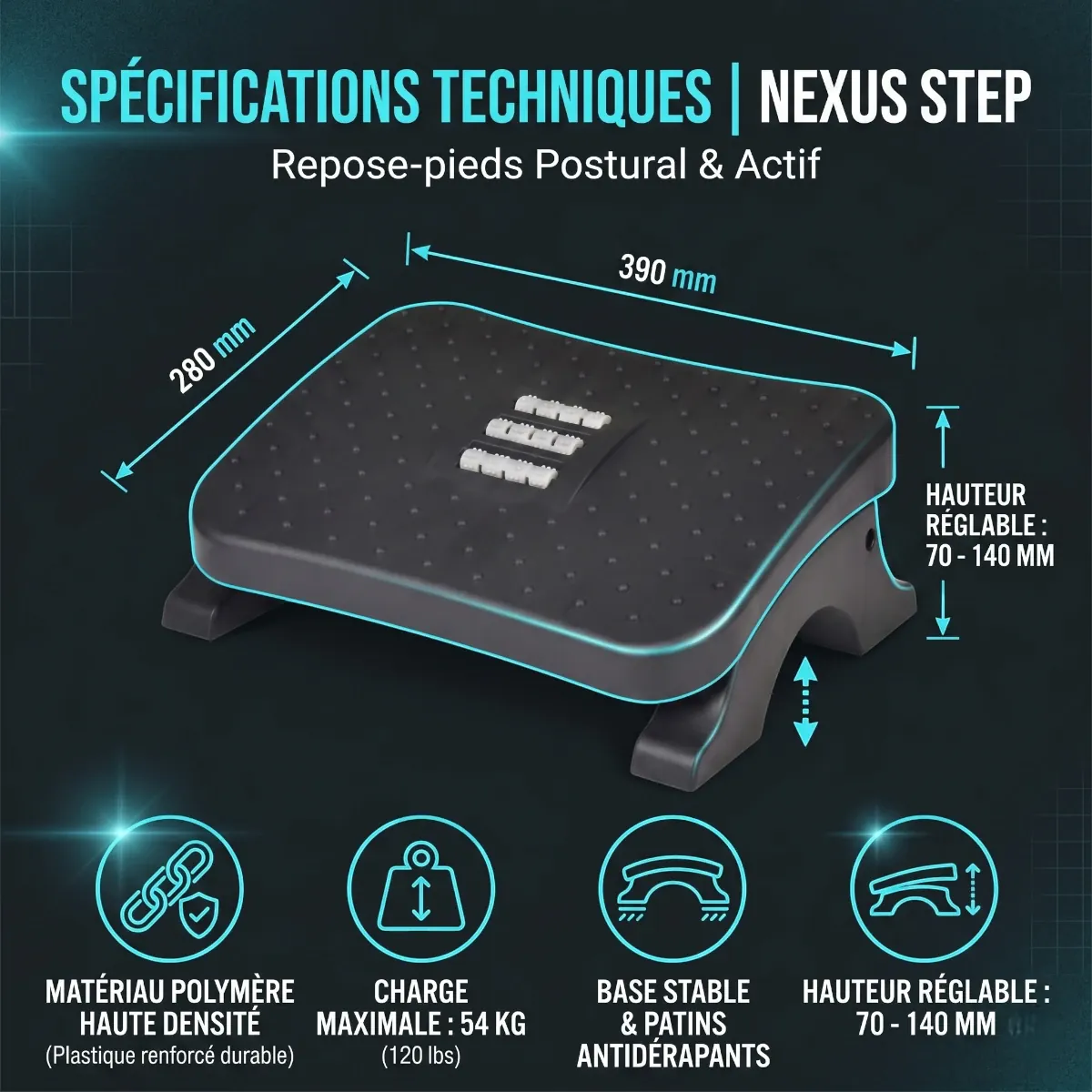 Infographie détaillée des spécifications techniques du repose-pieds ergonomique Nexus Step : dimensions du plateau (280mm x 390mm), hauteur réglable (70-140mm), charge supportée de 54kg, et base stable antidérapante.