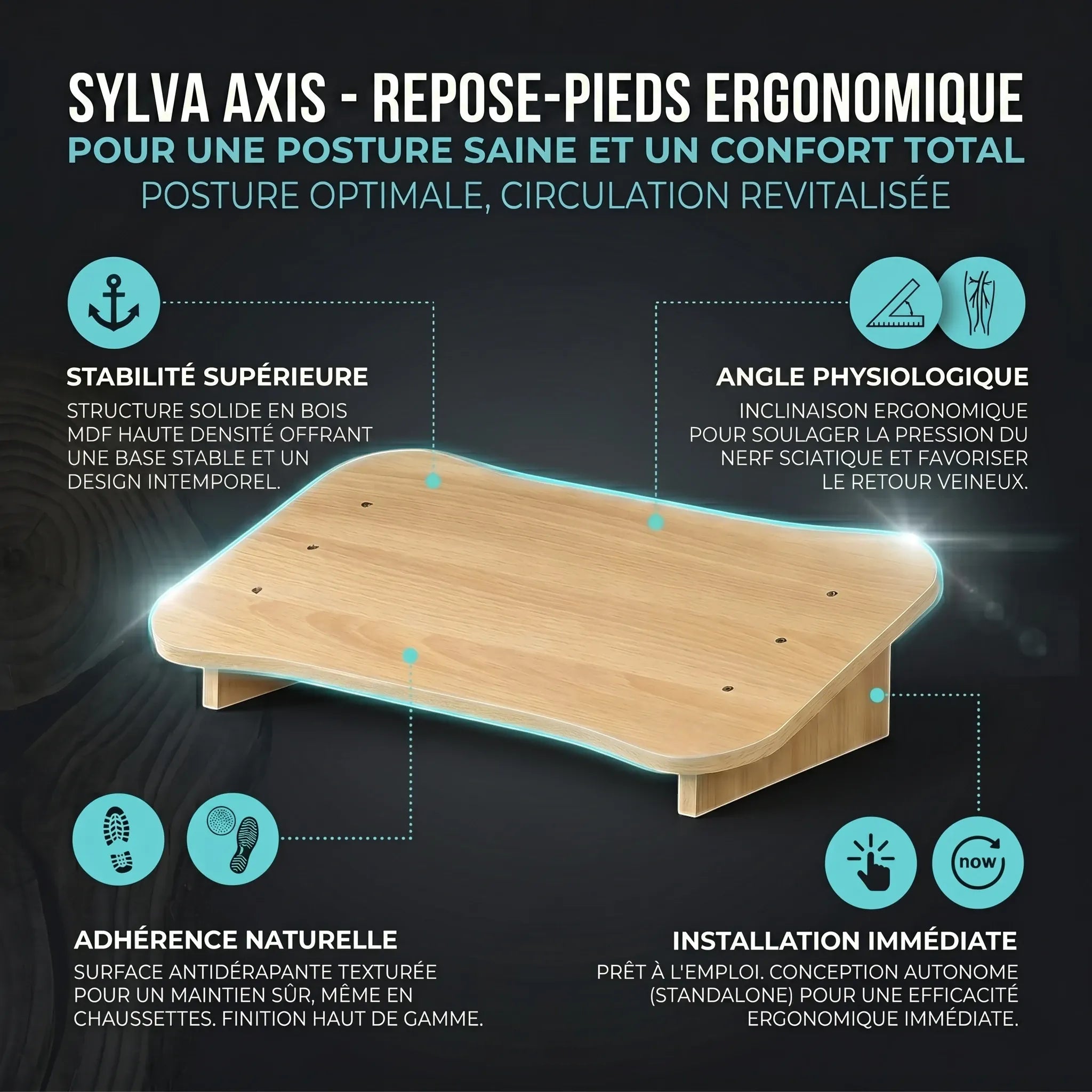 Infographie des bénéfices du repose-pieds Sylva Axis : angle physiologique anti-sciatique, adhérence naturelle et stabilité supérieure en bois MDF.