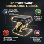 Infographie des bénéfices santé du Titan Step : décompression fémorale, réglage cinétique et circulation libérée.