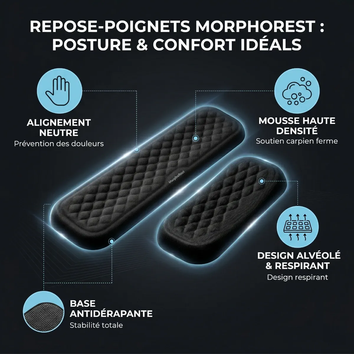 Infographie des bénéfices du repose poignet clavier / souris MorphoRest montrant la mousse haute densité et la base antidérapante.
