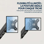 Schéma technique de la rotation à 360 degrés du support AeroFlex pour basculer l'écran en mode portrait ou paysage.