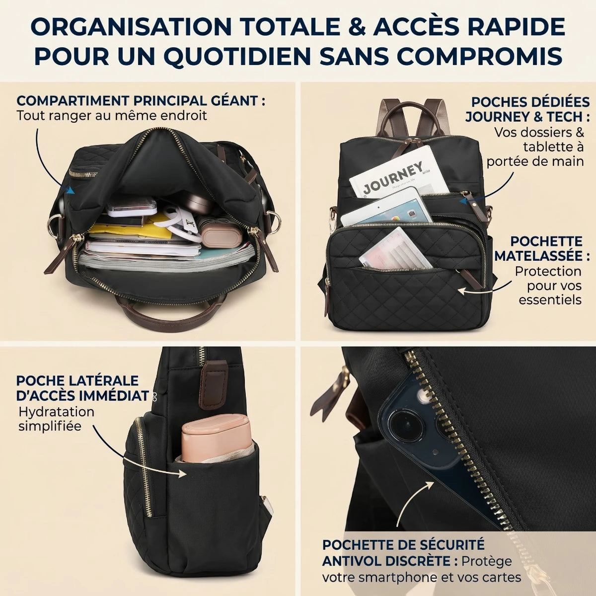 Infographie explicative des poches intelligentes et de la sécurité antivol du sac à dos femme pour ordinateur Elysée.